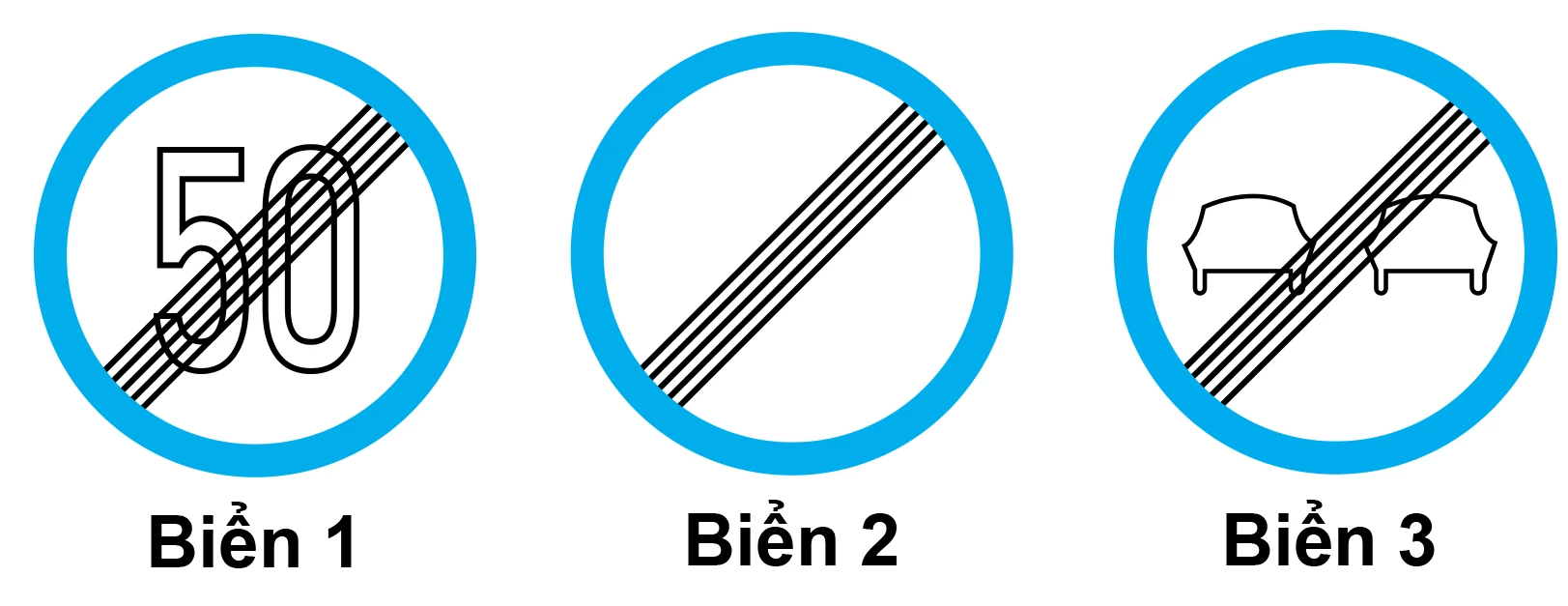 Minh họa câu hỏi 144