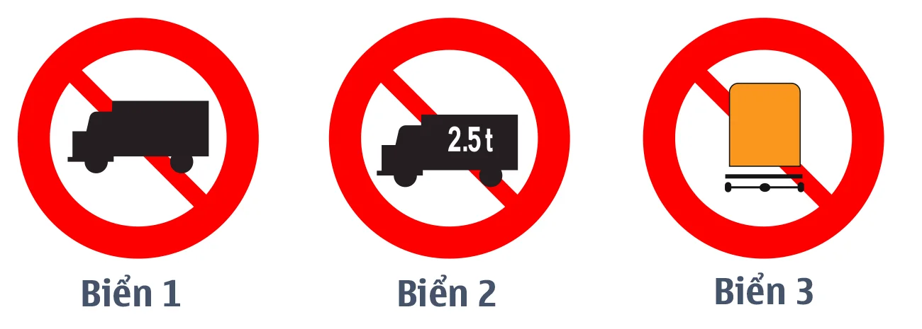 Minh họa câu hỏi 331