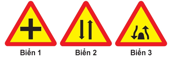 Minh họa câu hỏi 396