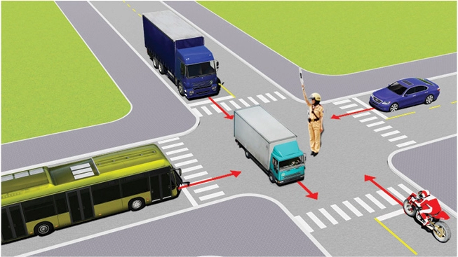 Minh họa câu hỏi 528